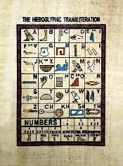 象形文字的字母 纸莎草纸 埃及纸莎草纸画